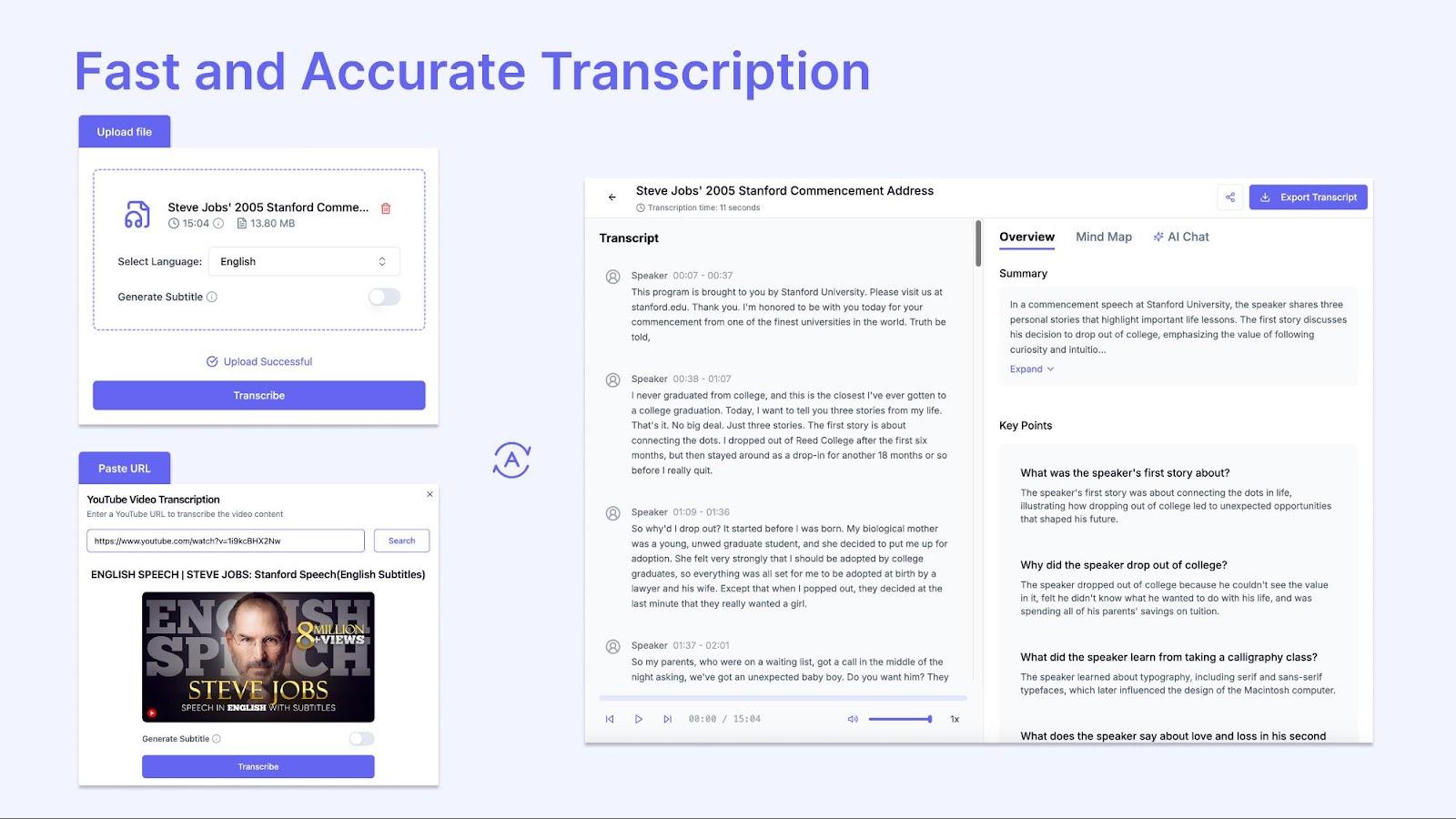 AI transcription