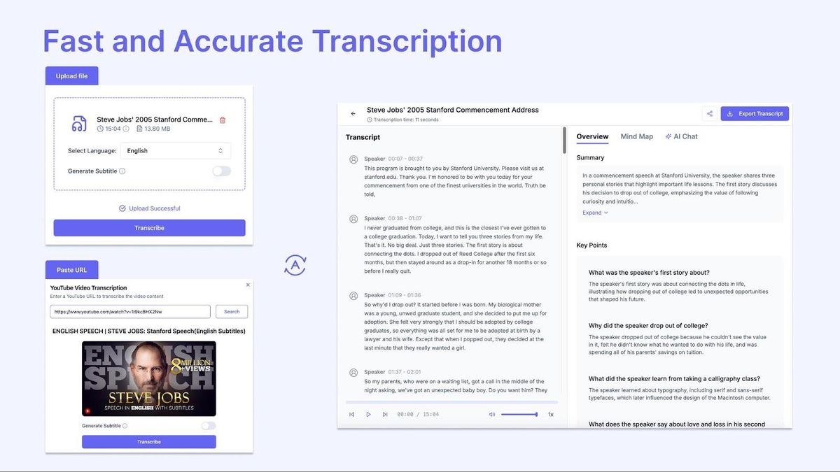 Fast and accurate transcriptions