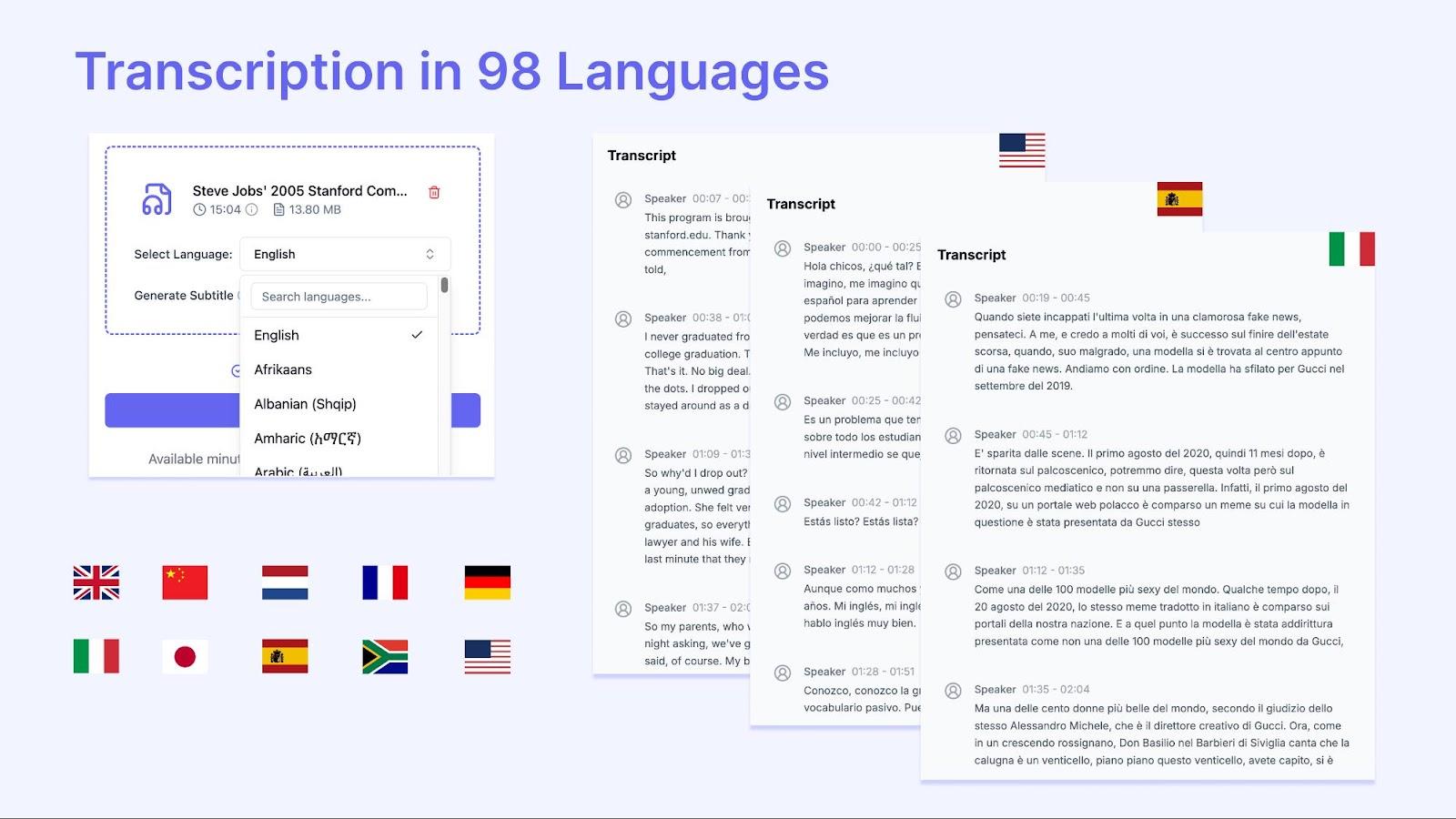 Multilingual transcription