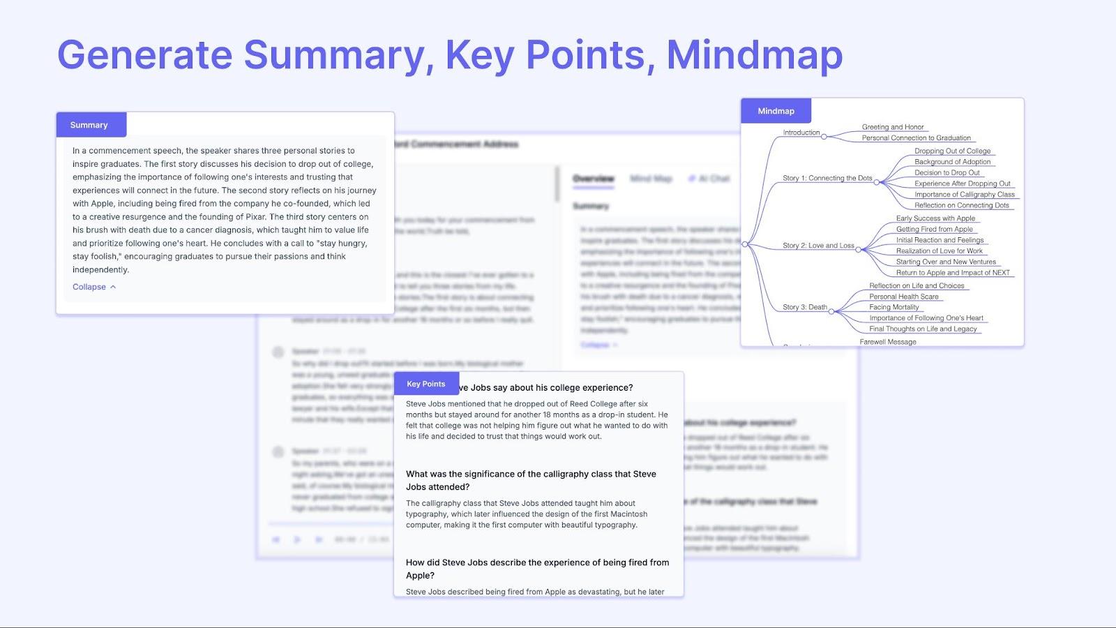 AI-generated content insights