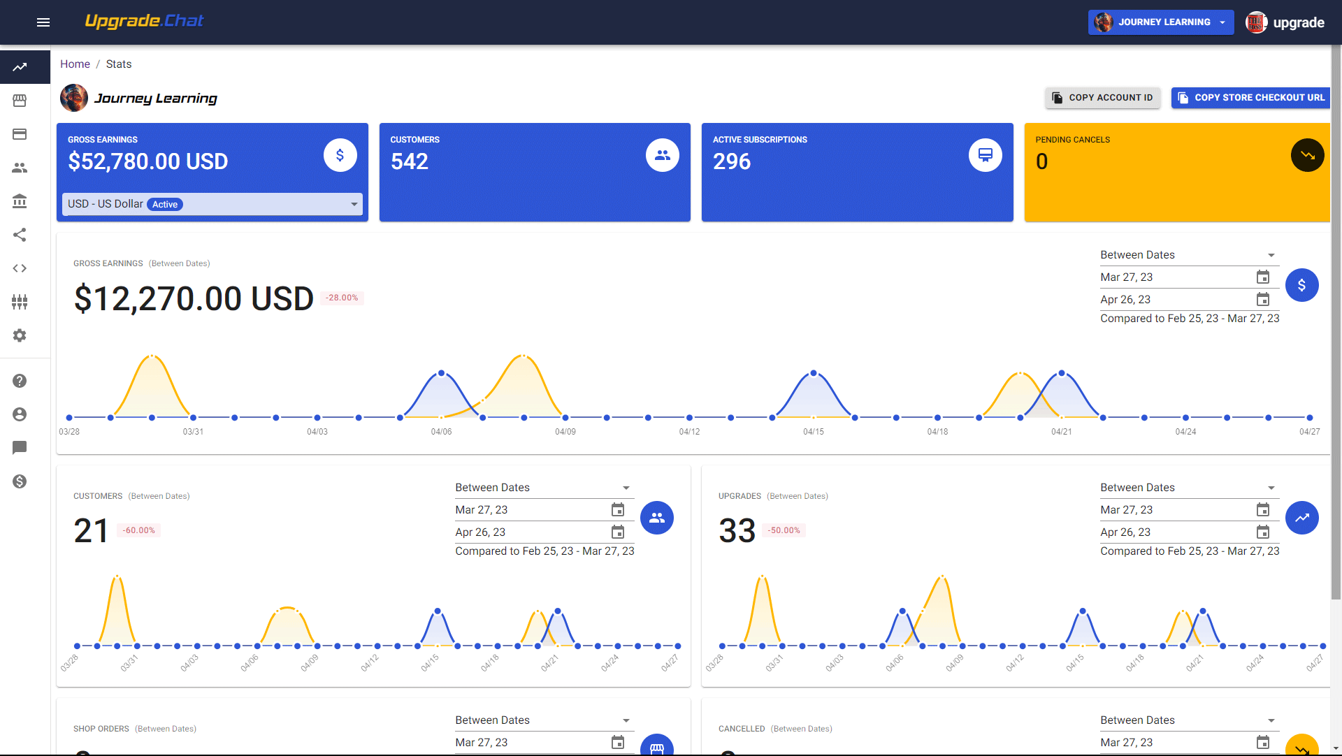 Stats dashboard