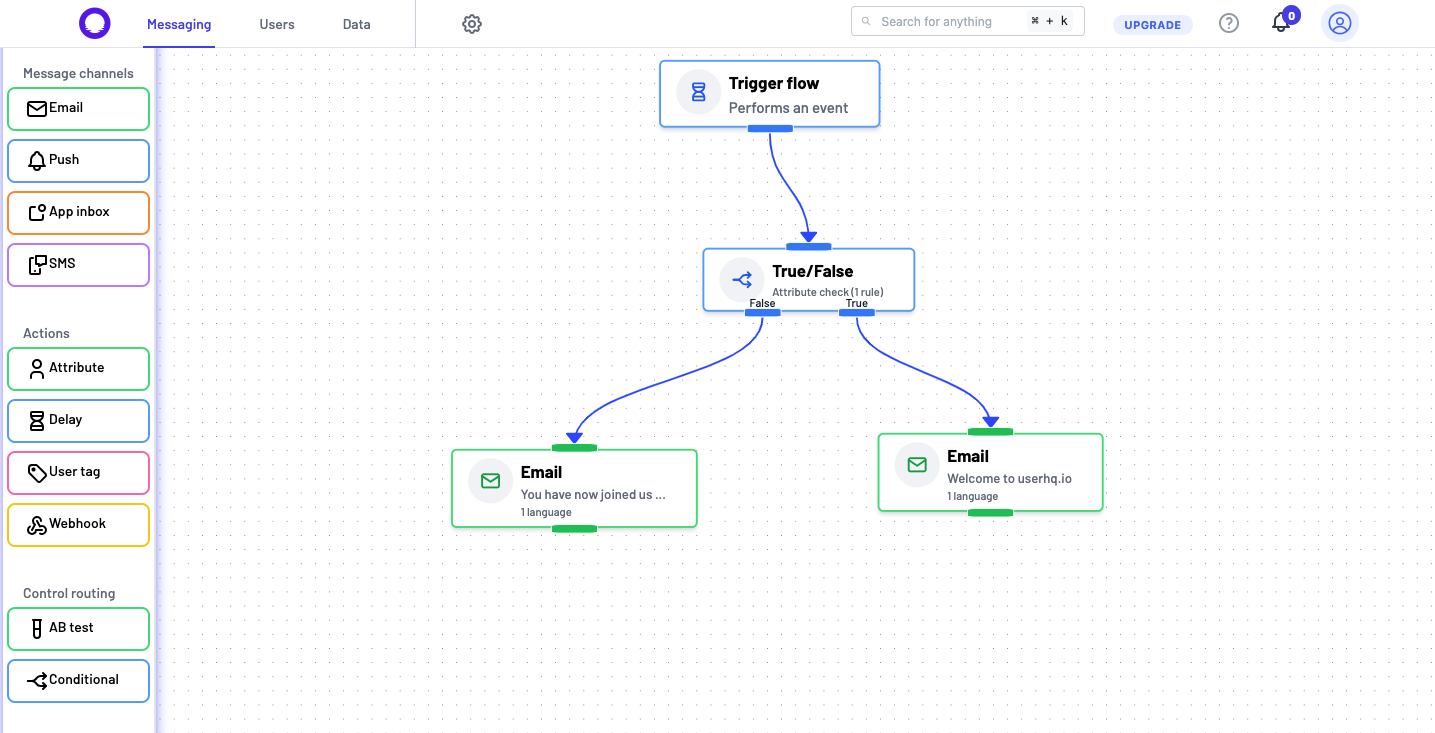 Automated messaging flows