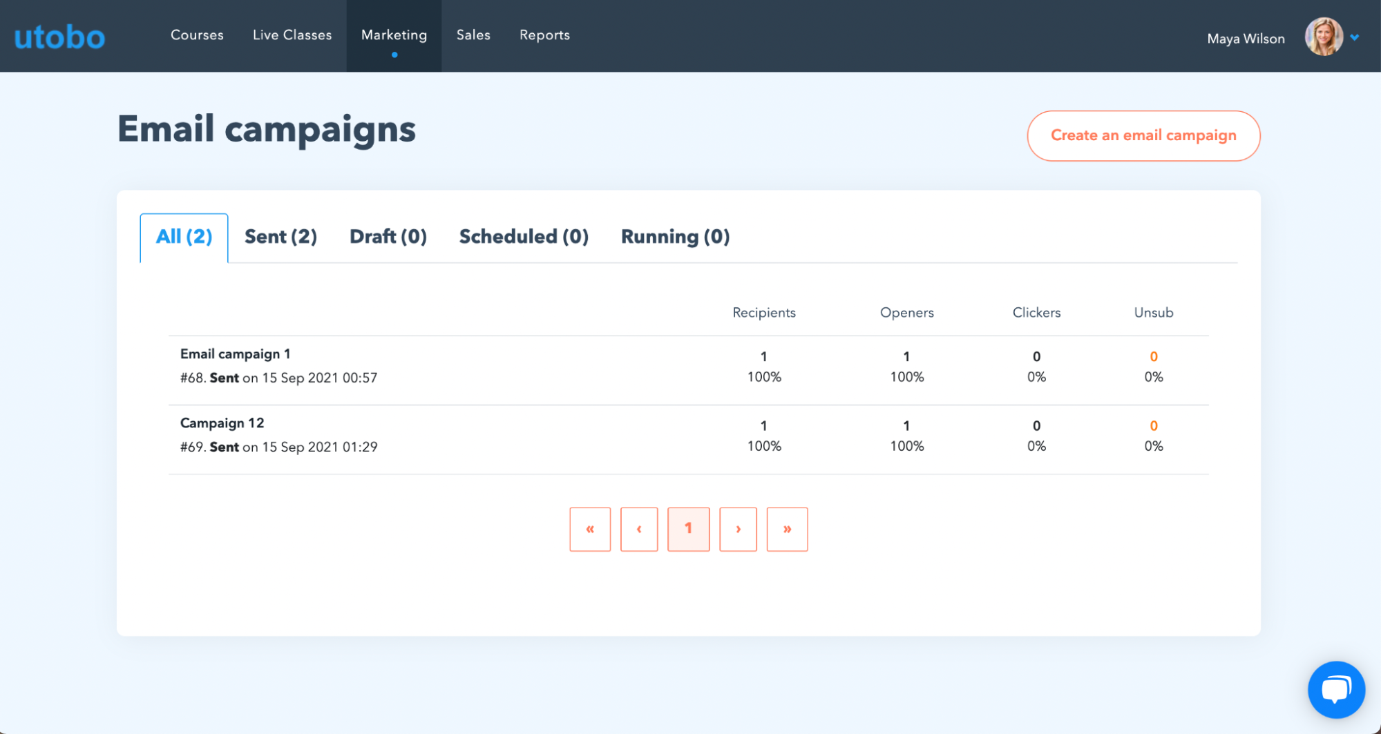 Email campaign dashboard