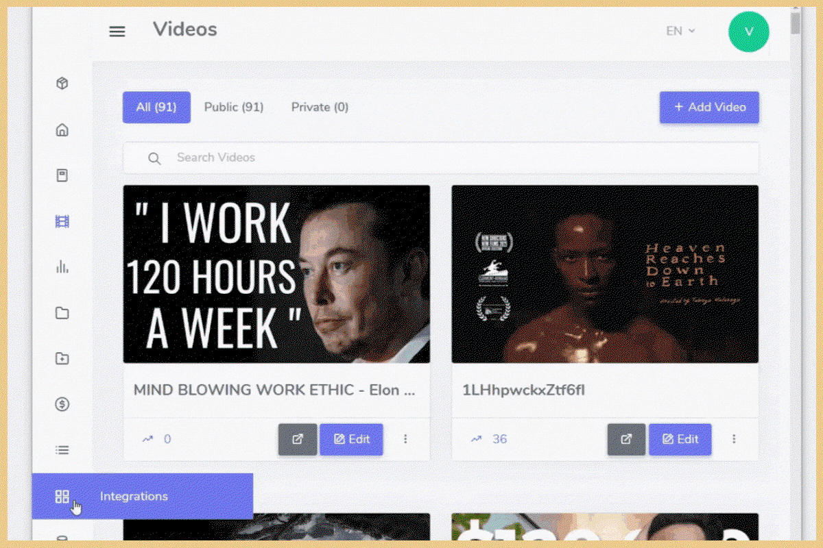 Supercharge your marketing with videos