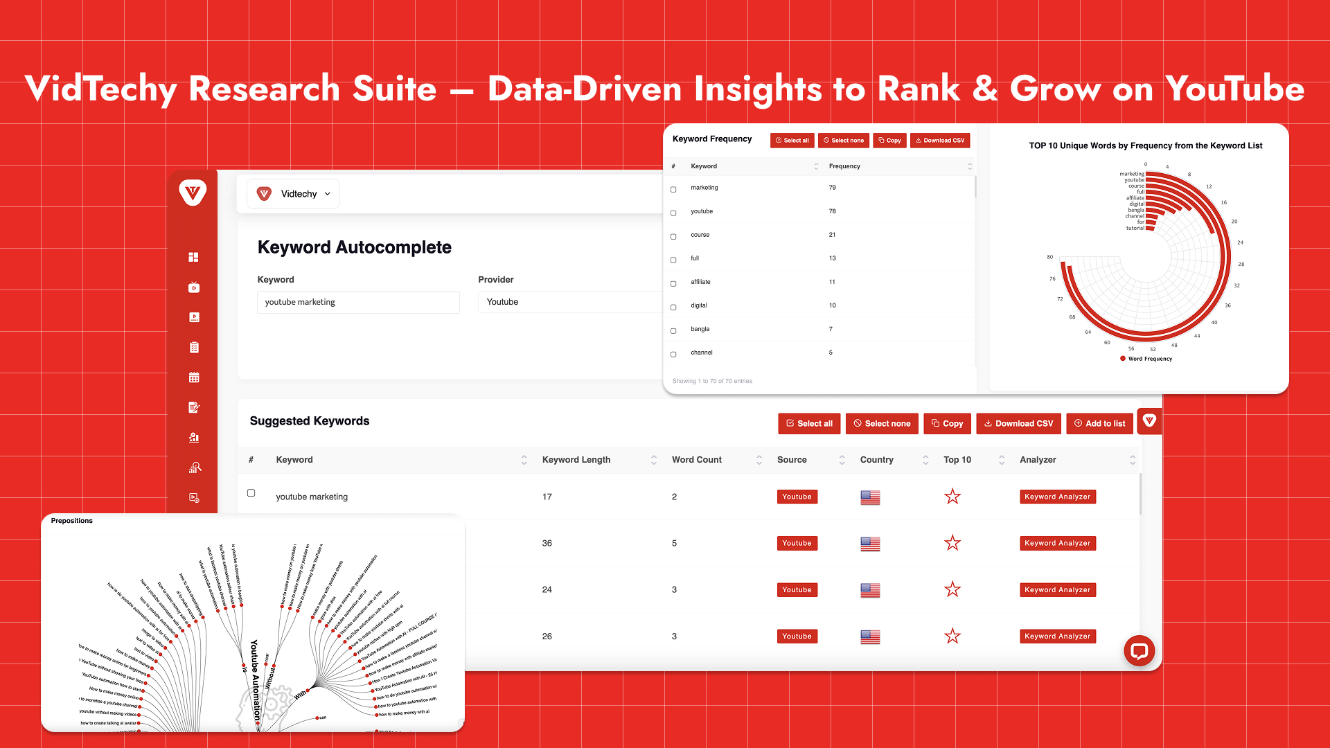YouTube keyword analyzer
