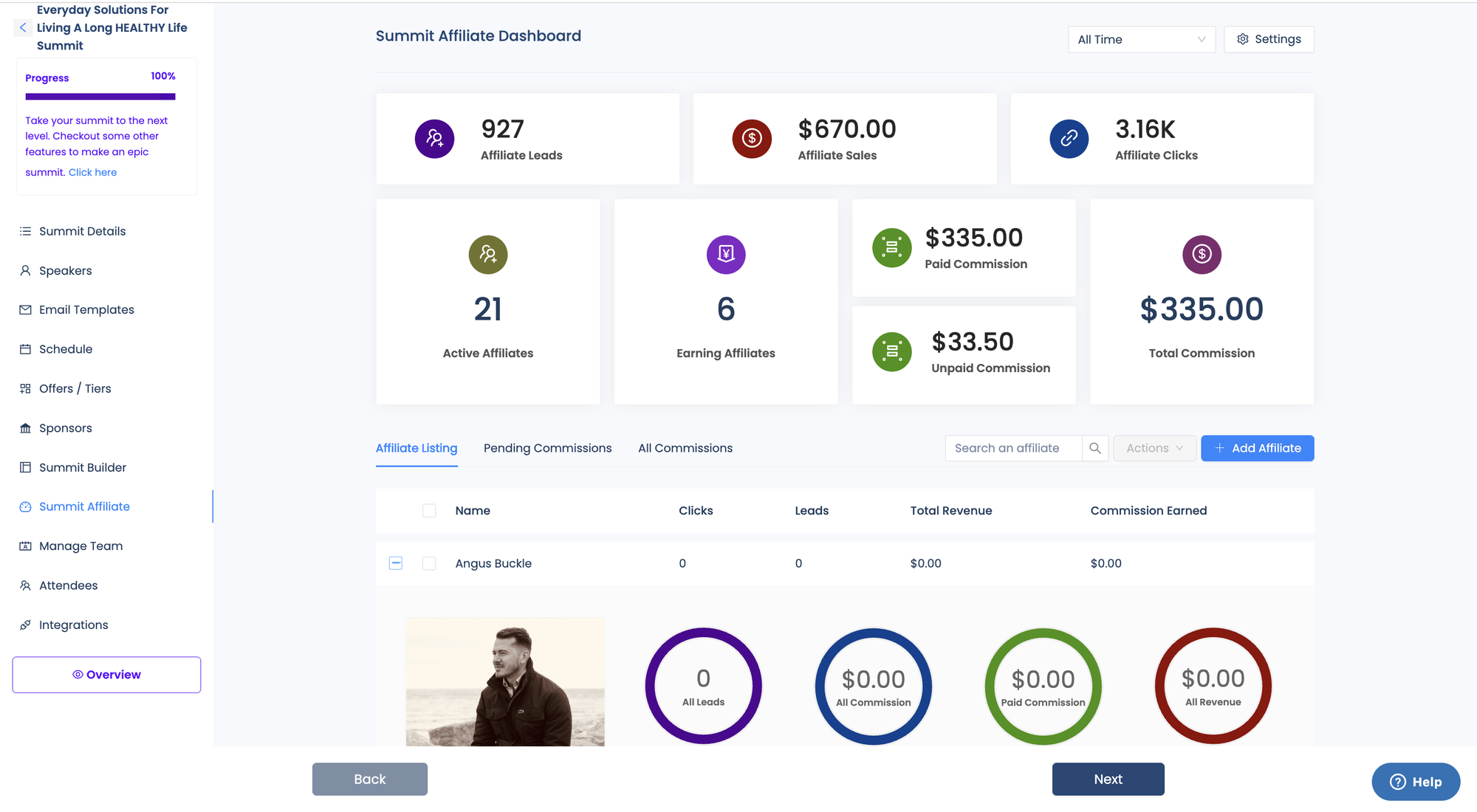 Affiliate dashboard