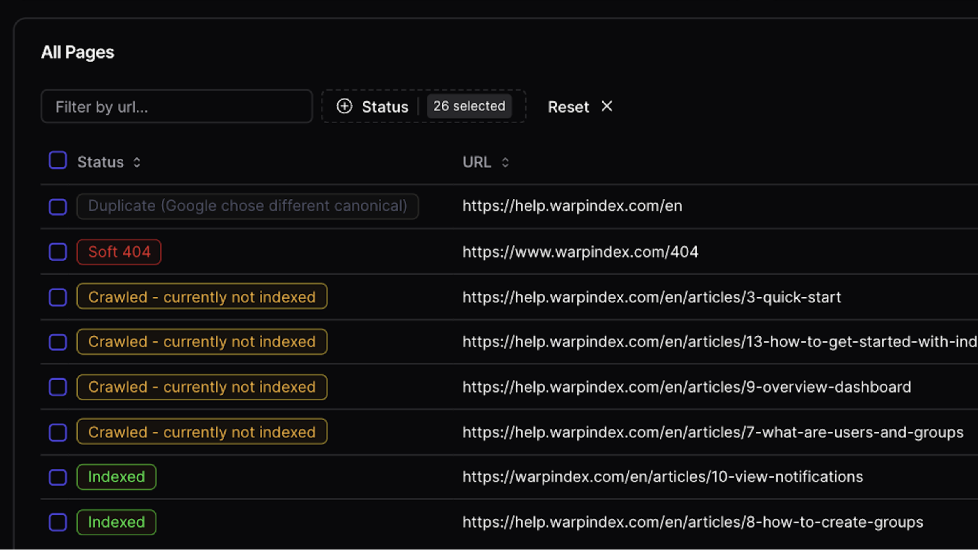 WarpIndex - Automatically index websites on Google | AppSumo