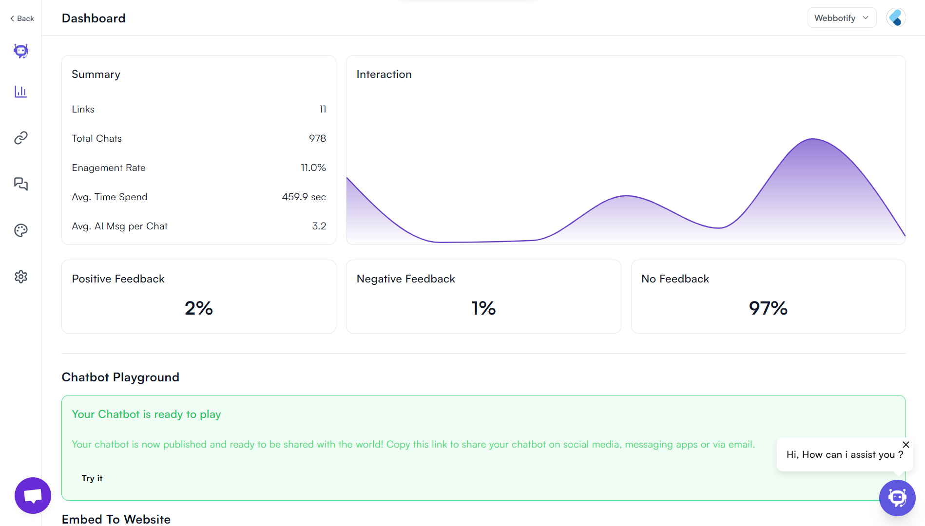 Customer data