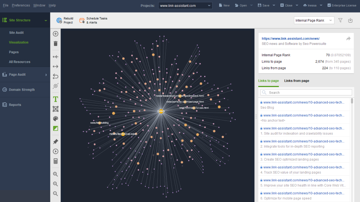 Visualization module