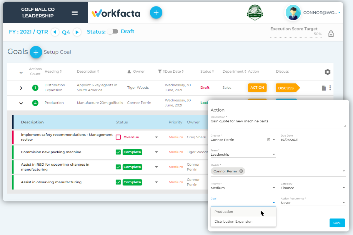 Goal dashboard