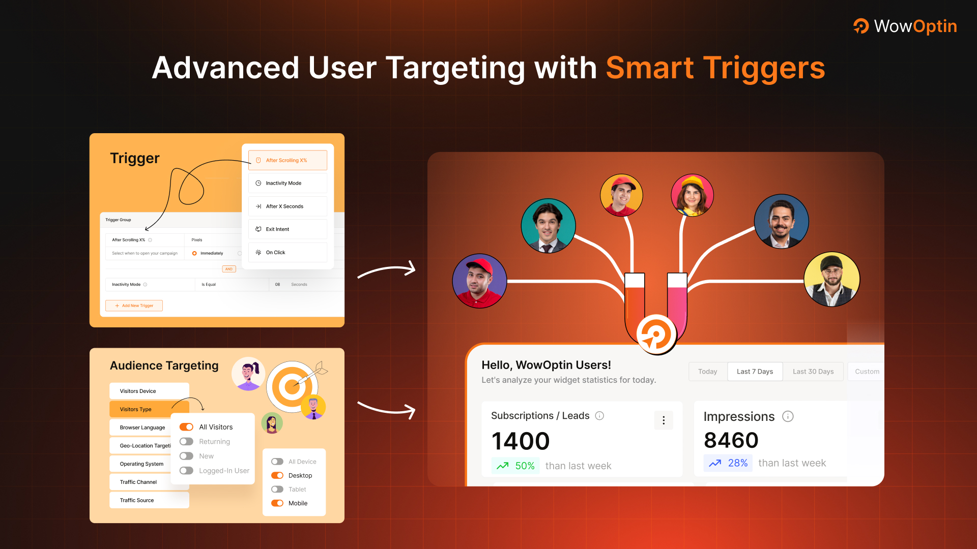 Smart triggers