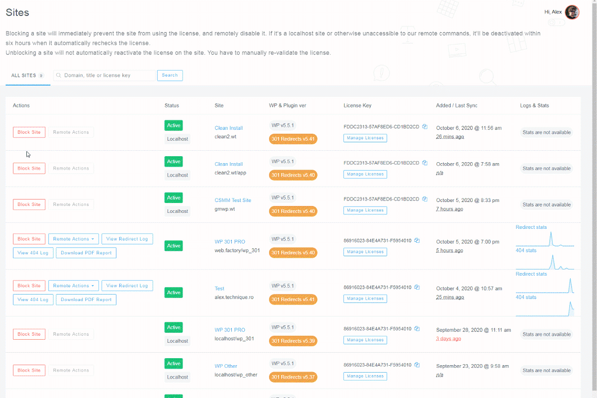 Monitor performance with dashboard