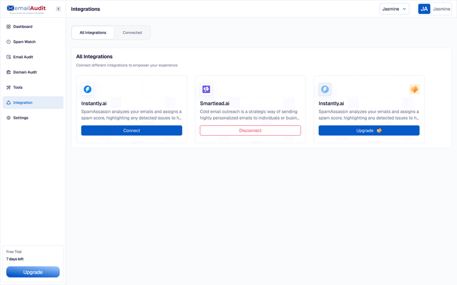 Integrations ai