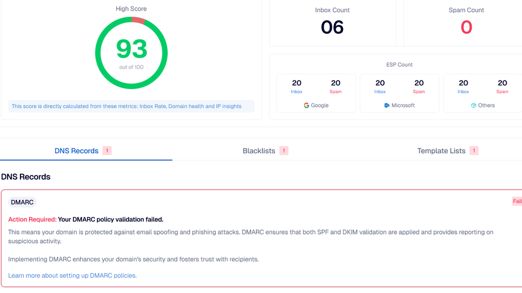 Deliverability audits AI Content Optimizer