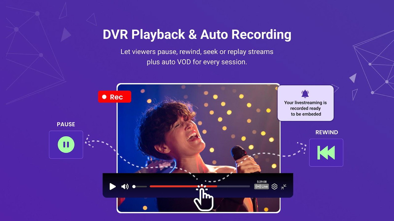 Give viewers total control